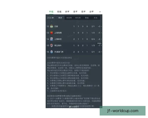 中超第十二轮山东泰山主场三球胜重庆铜梁龙稳固积分榜位置